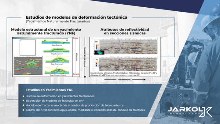 Estudio de modelos de deformación tectónica