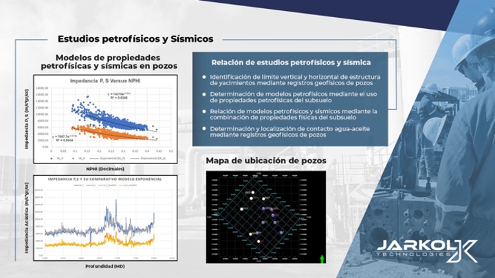 Estudios petrofísicos y sísmicos