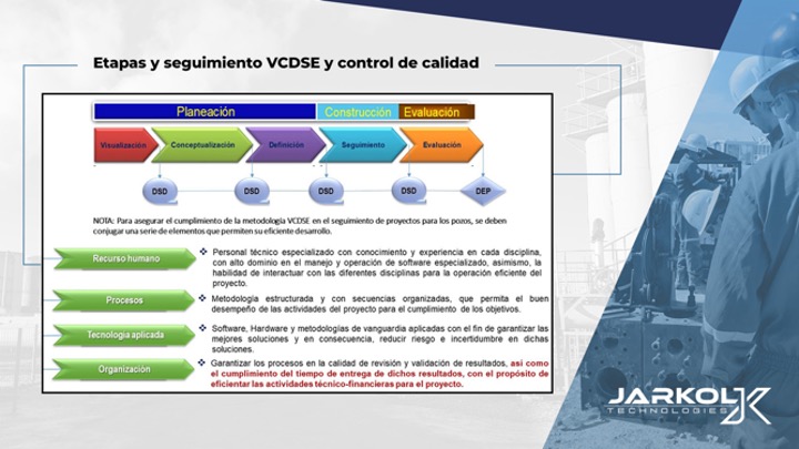 Etapas y seguimiento VCDSE y control de calidad