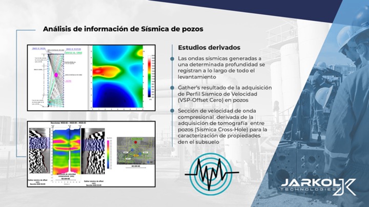 Análisis de información sísmica de pozos