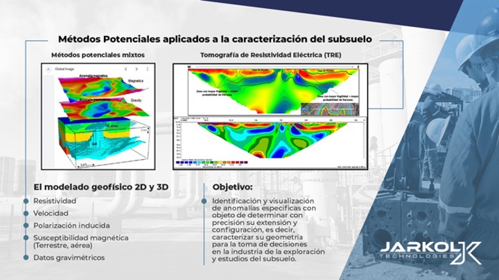 Métodos potenciales aplicados a la caracterización del subsuelo